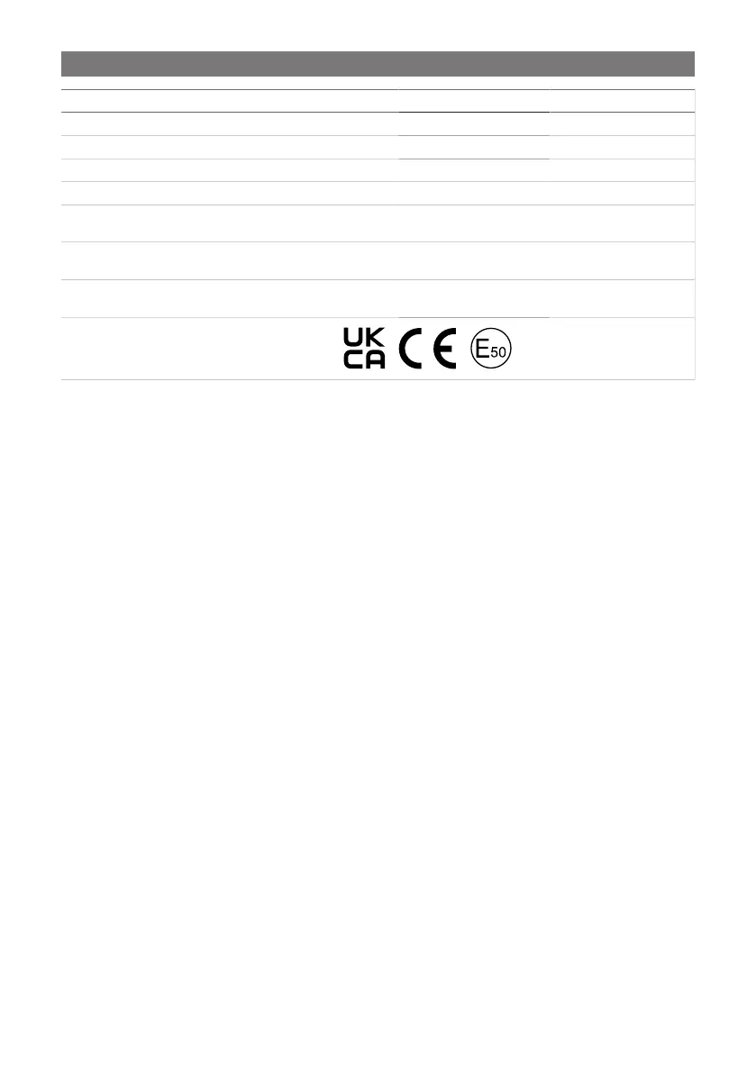 Page #244 background image