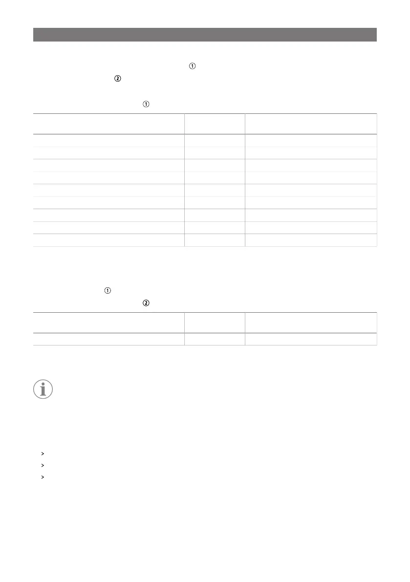 Page #253 background image