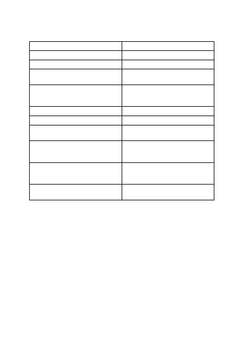 Page #97 background image
