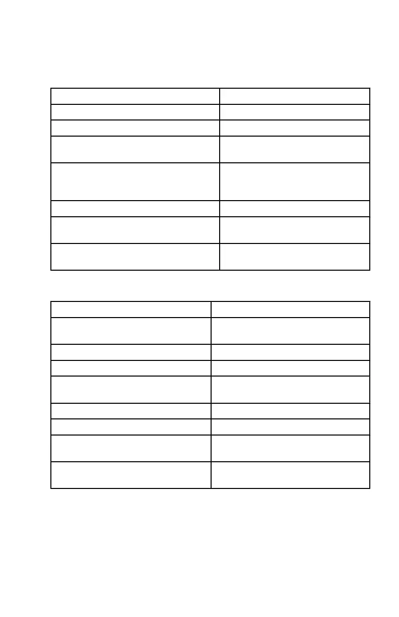 Page #99 background image