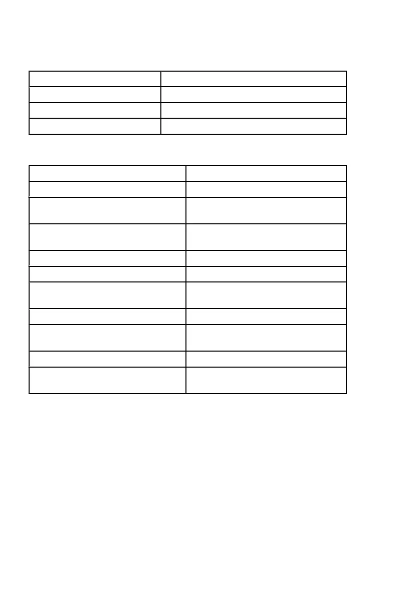 Page #100 background image