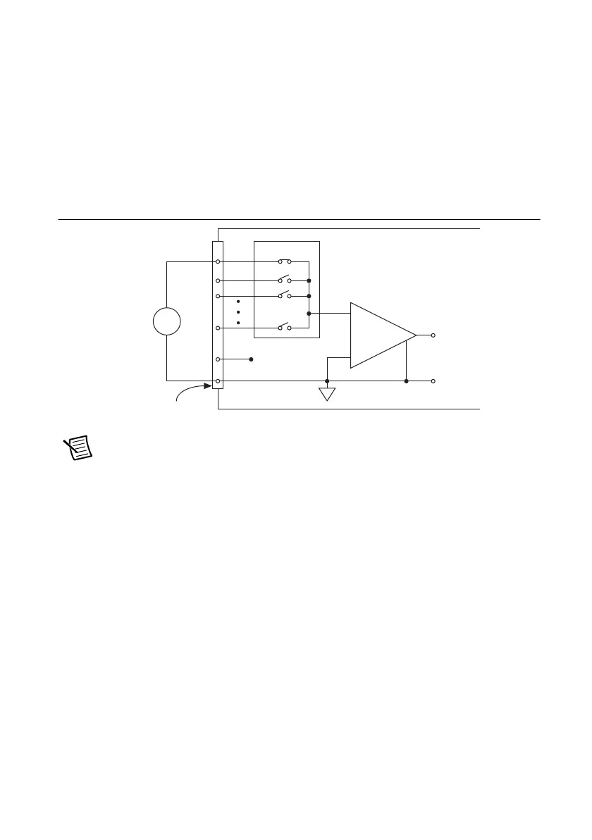 Page #60 background image