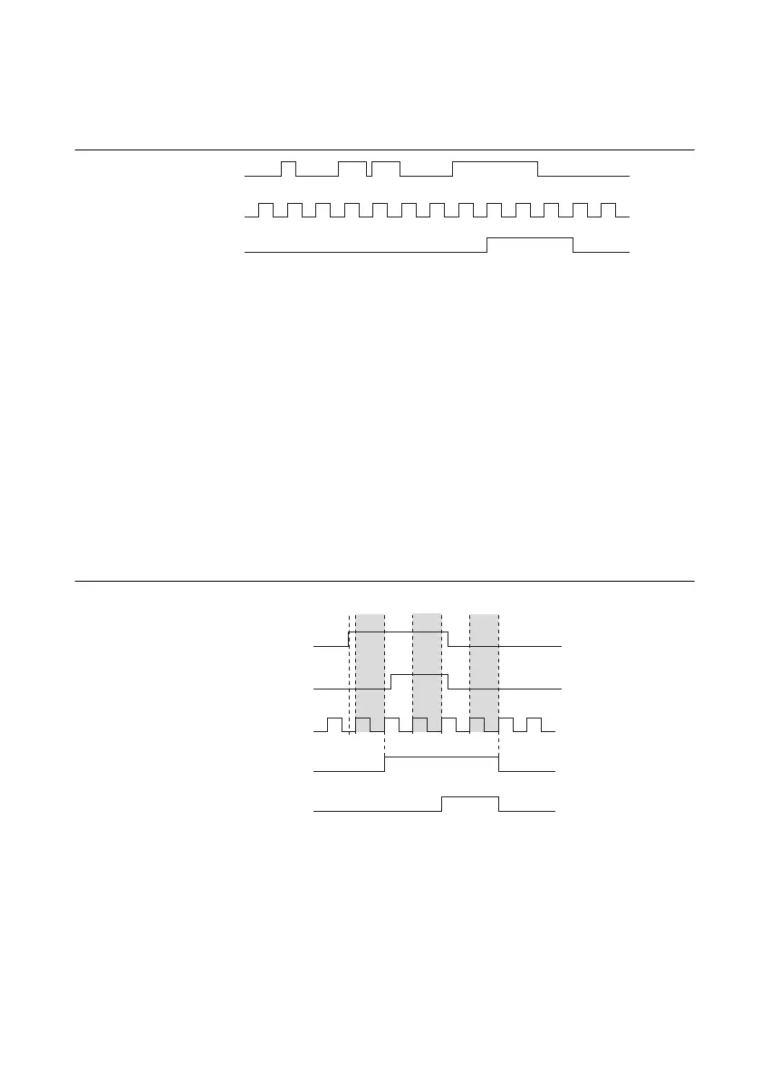 Page #131 background image