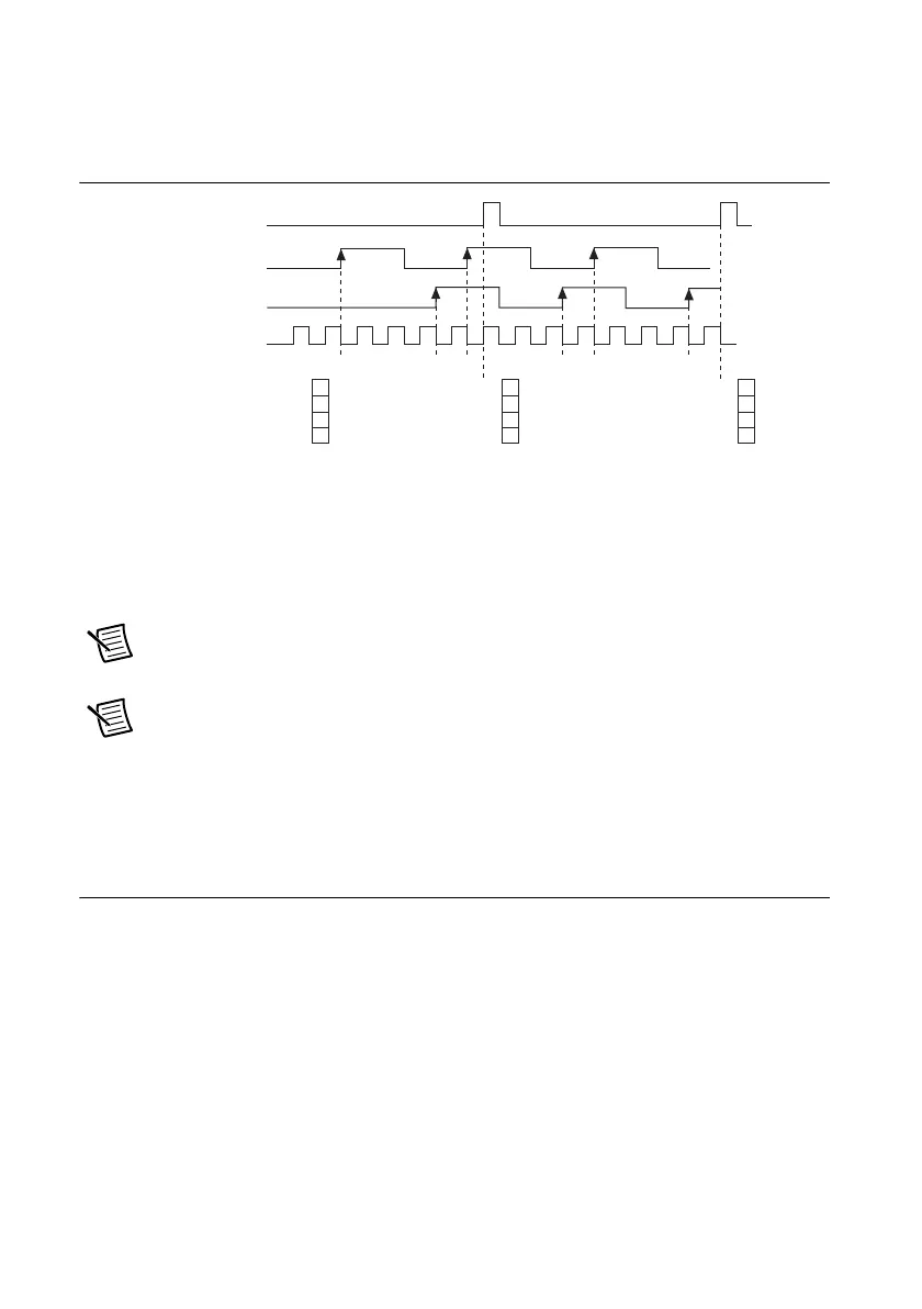 Page #161 background image