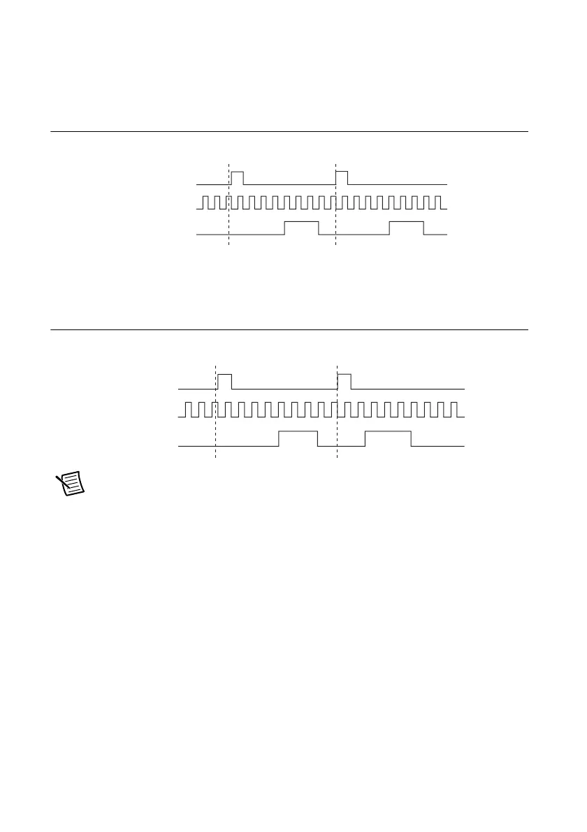 Page #165 background image