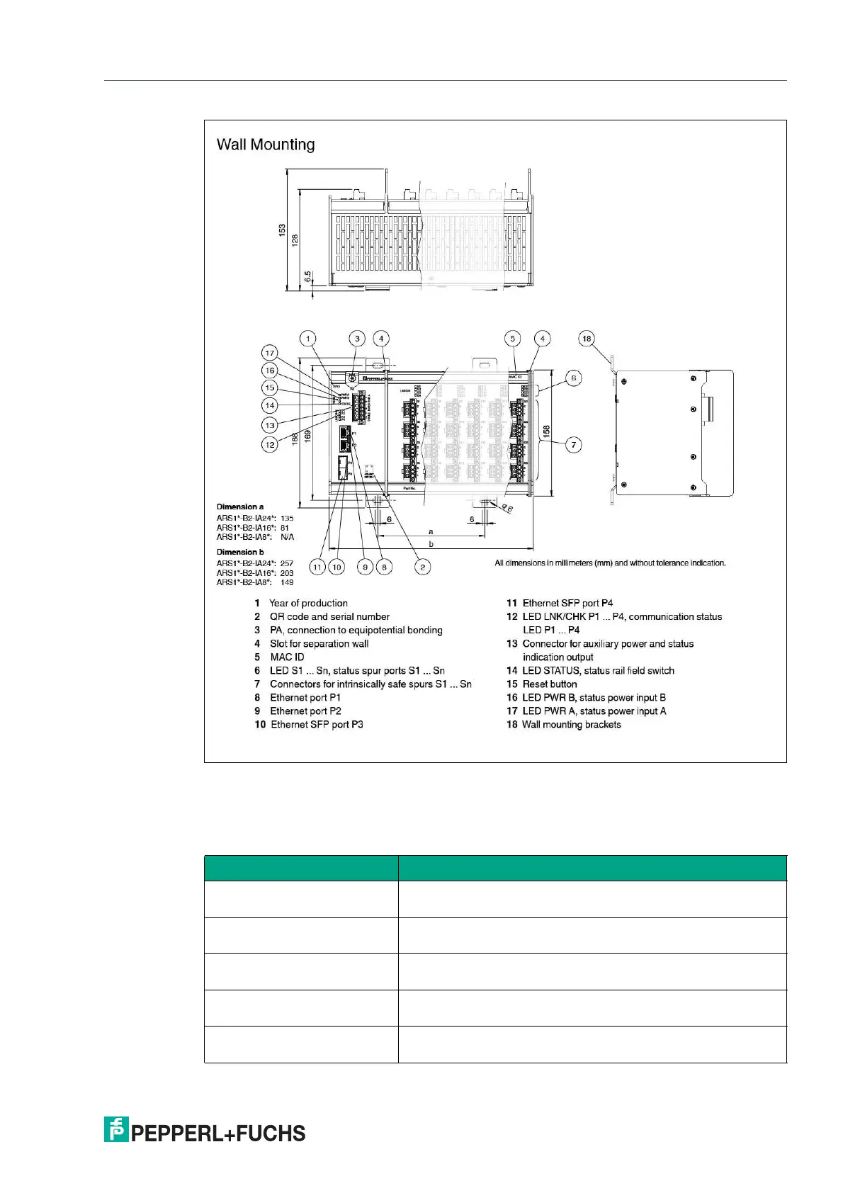 Page #9 background image