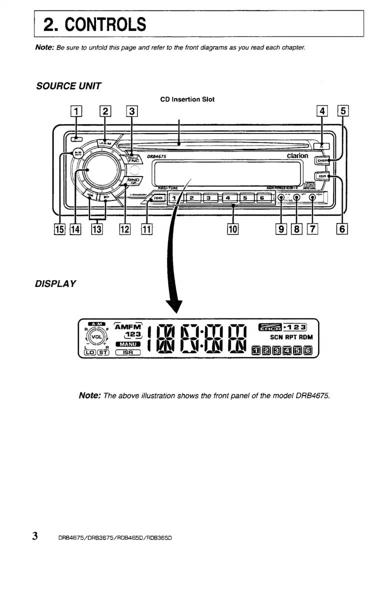 Page #3 background image