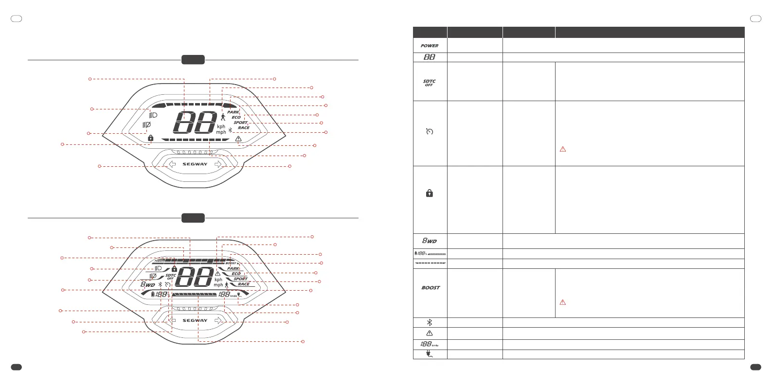 Page #11 background image