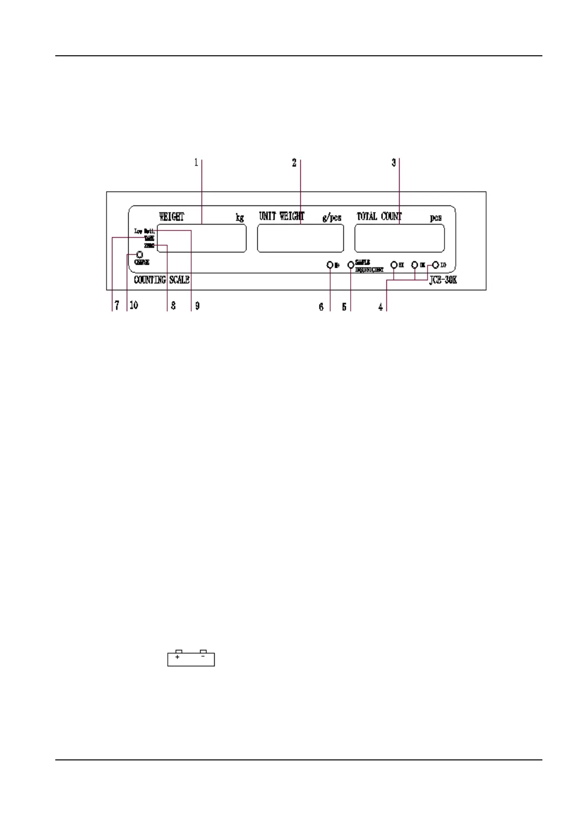 Page #5 background image