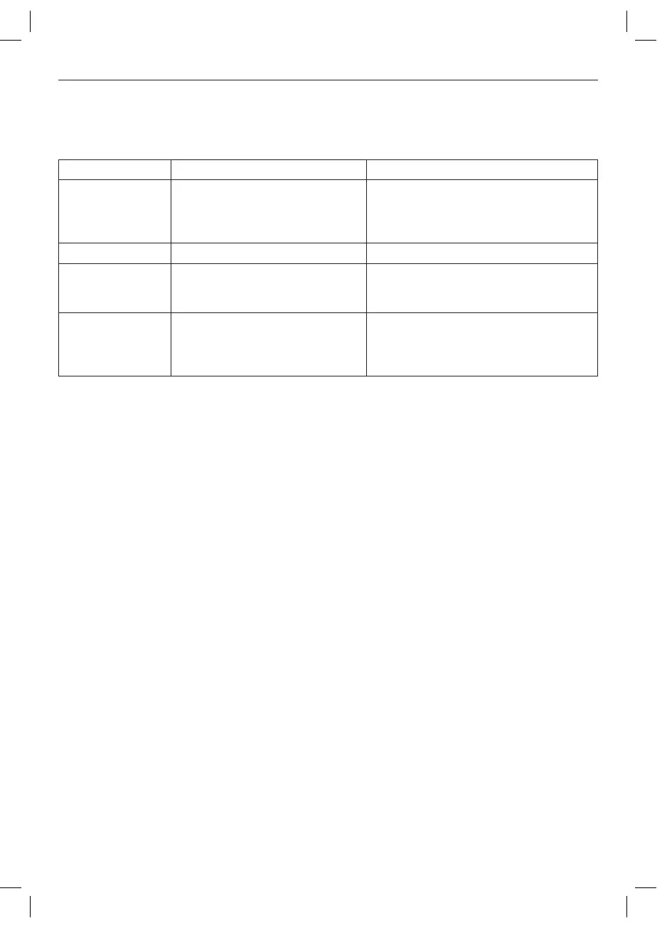 Page #85 background image