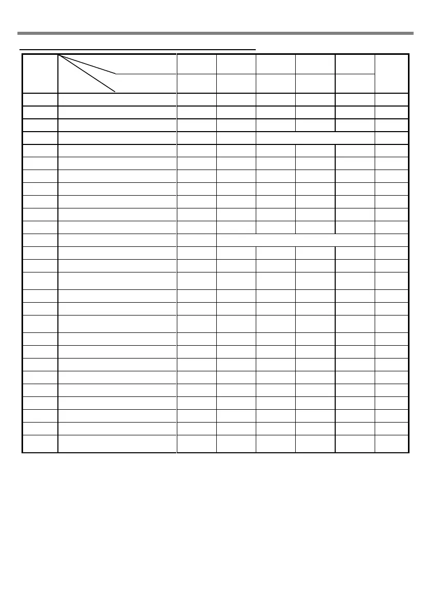 Page #77 background image
