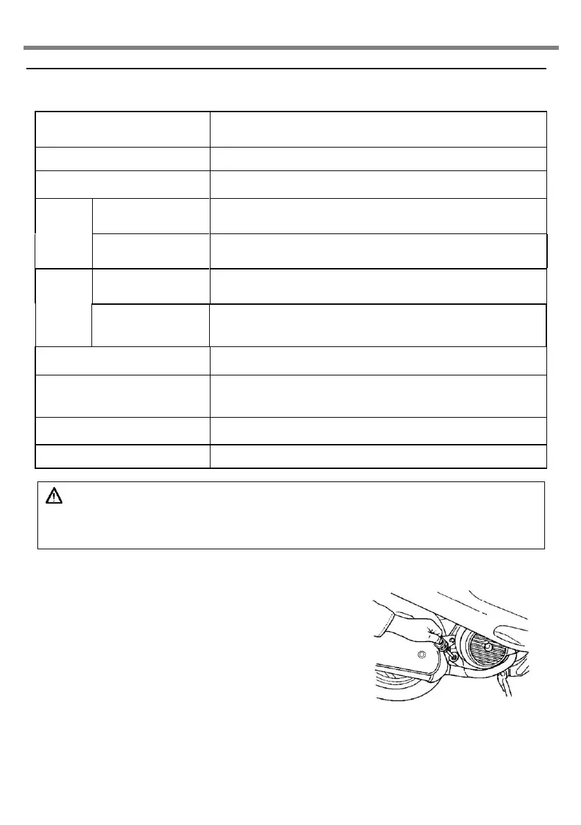 Page #119 background image