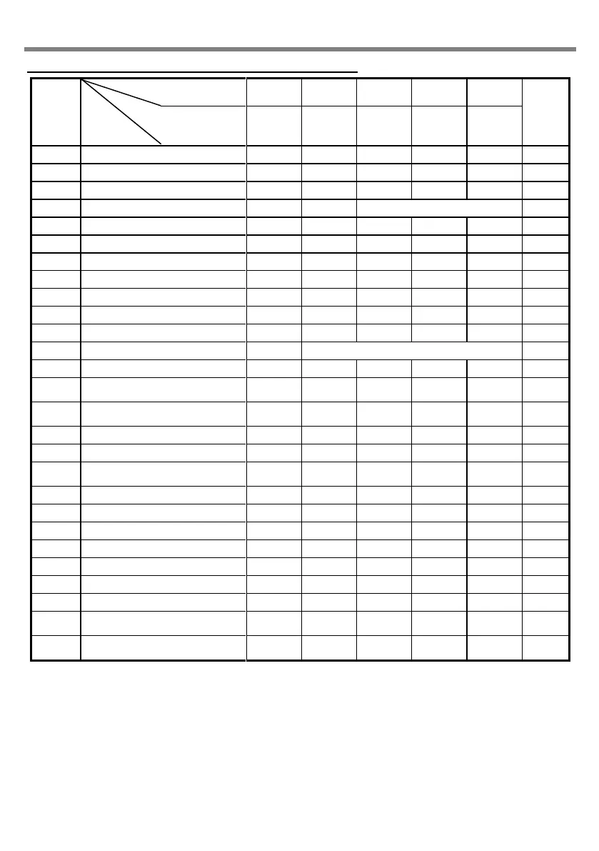Page #129 background image