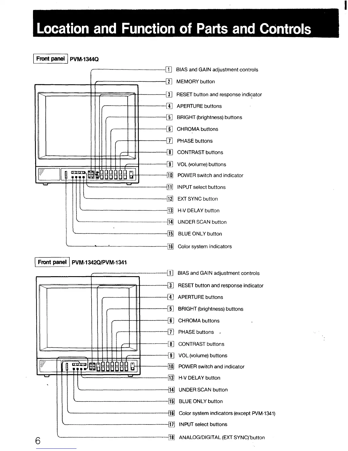 Page #6 background image