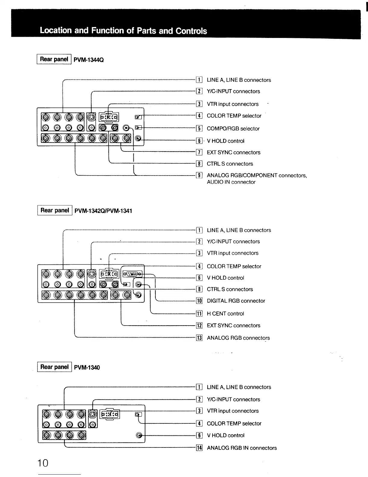 Page #10 background image