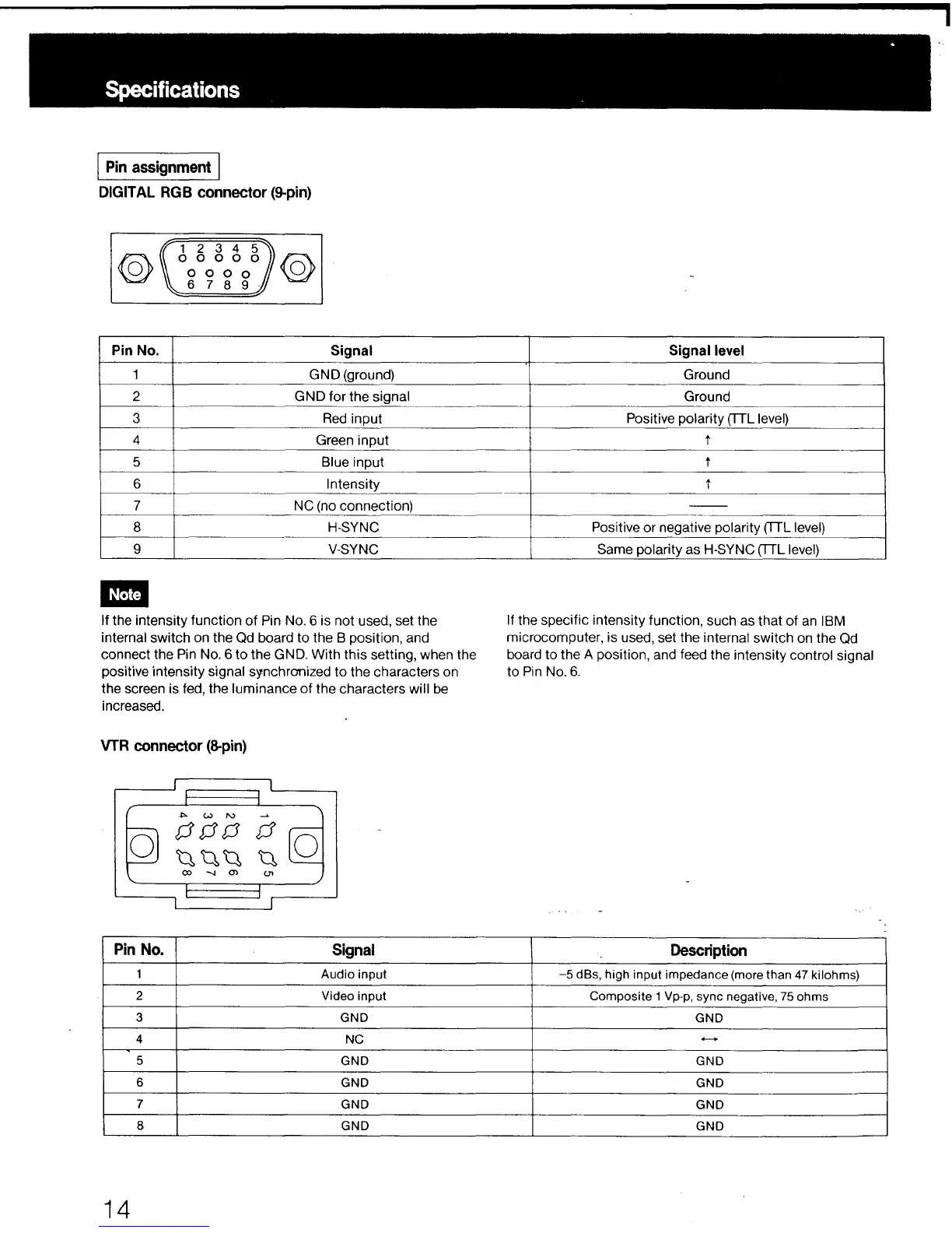 Page #14 background image
