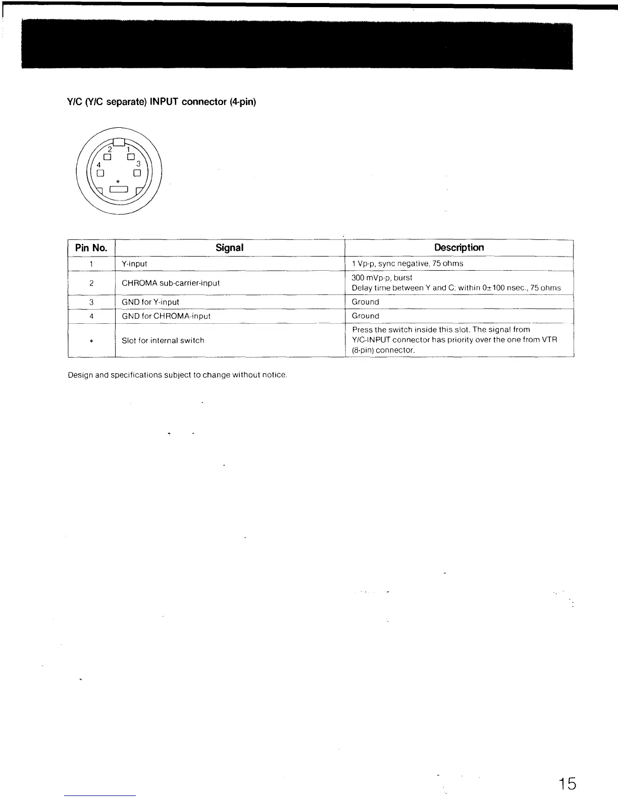 Page #15 background image