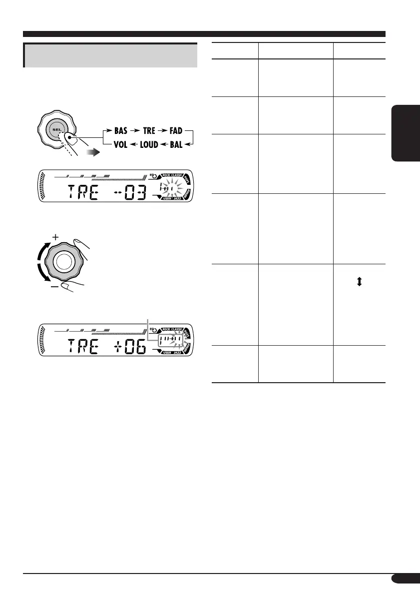 Page #51 background image