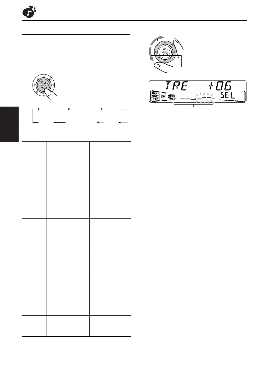 Page #92 background image