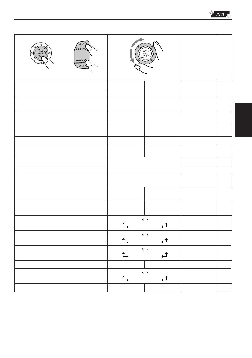 Page #97 background image