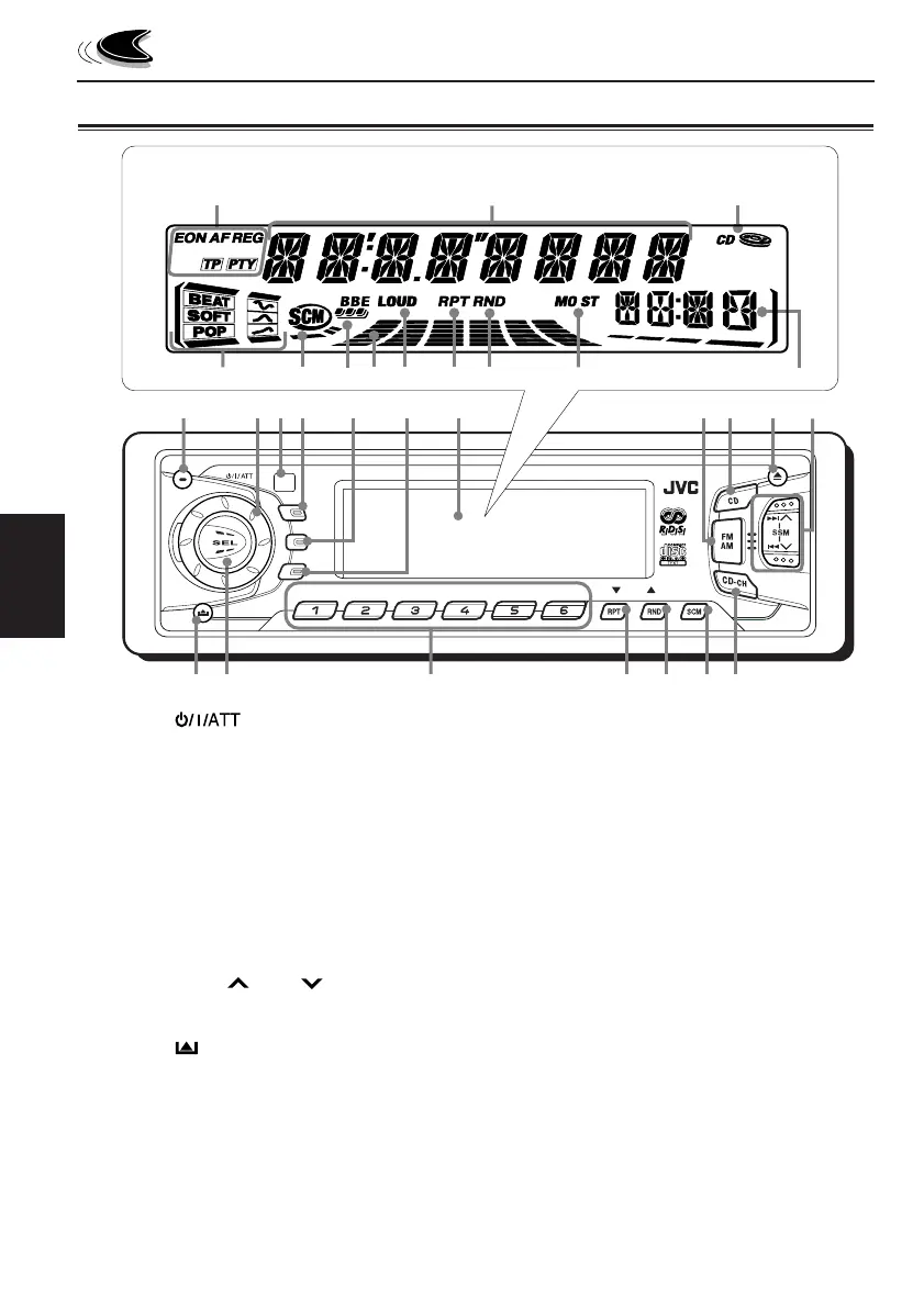 Page #112 background image