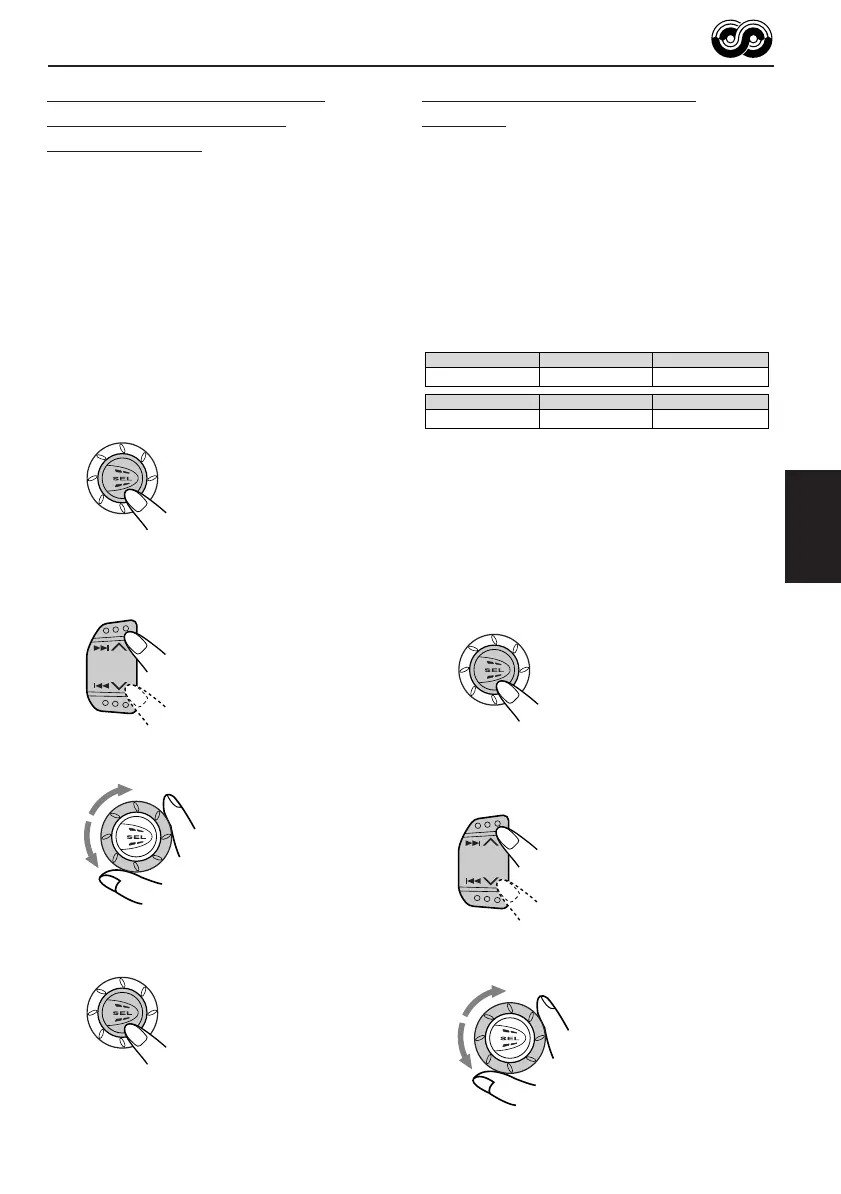 Page #121 background image