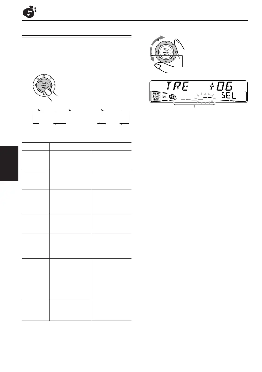 Page #128 background image