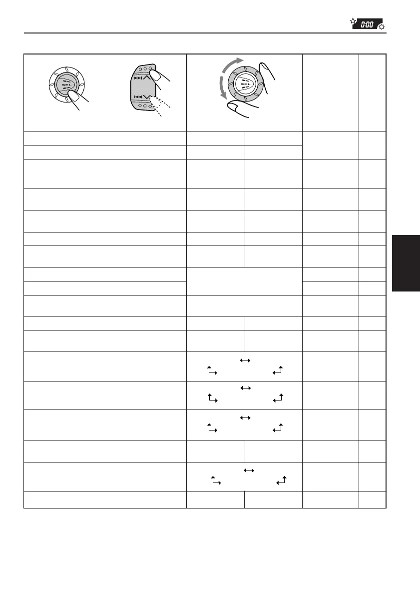 Page #133 background image