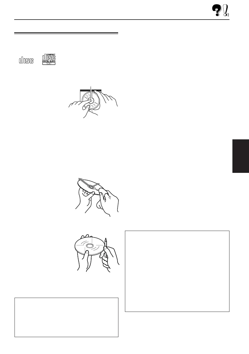 Page #143 background image