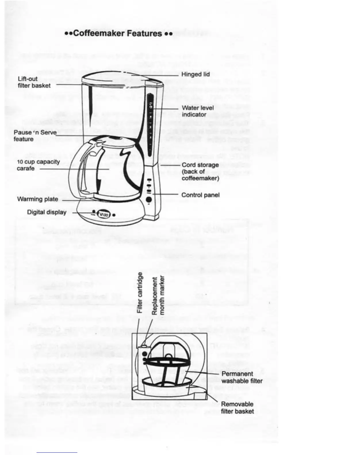 Page #5 background image