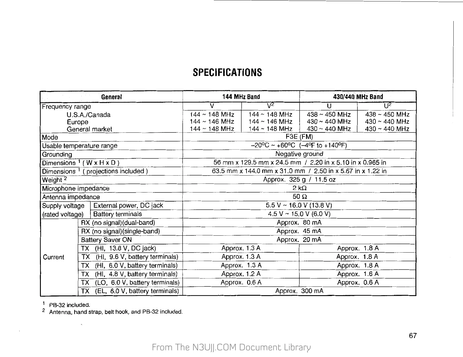 Page #73 background image