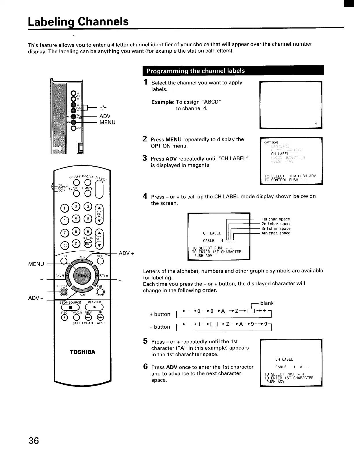 Page #36 background image