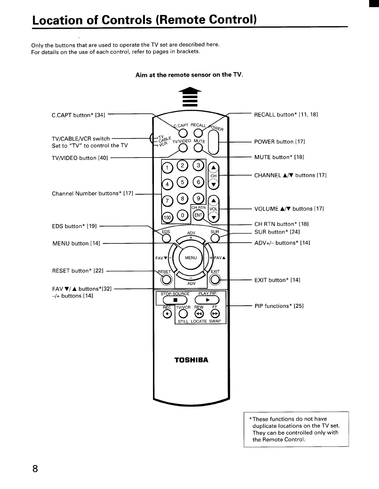 Page #8 background image