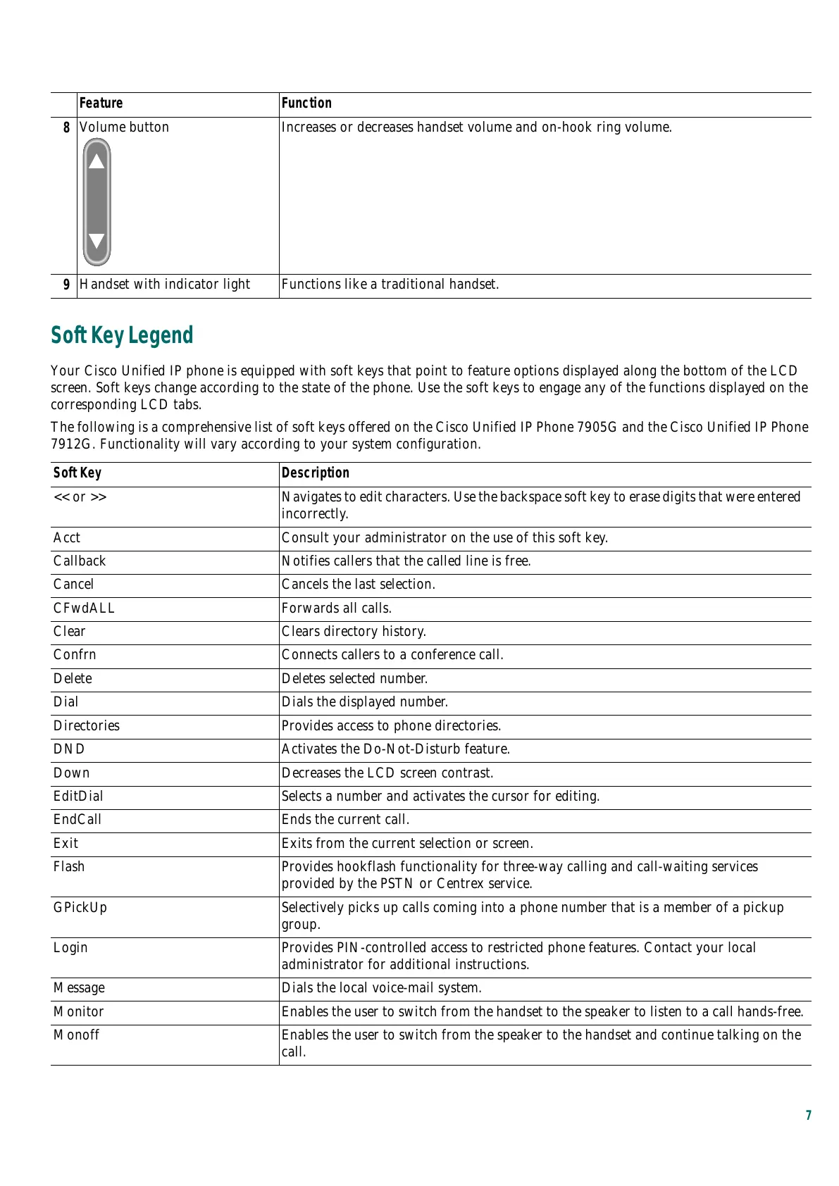 Page #7 background image