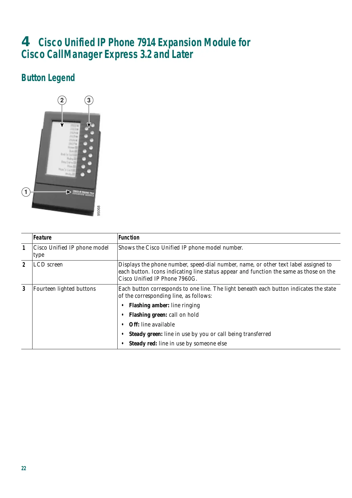 Page #22 background image