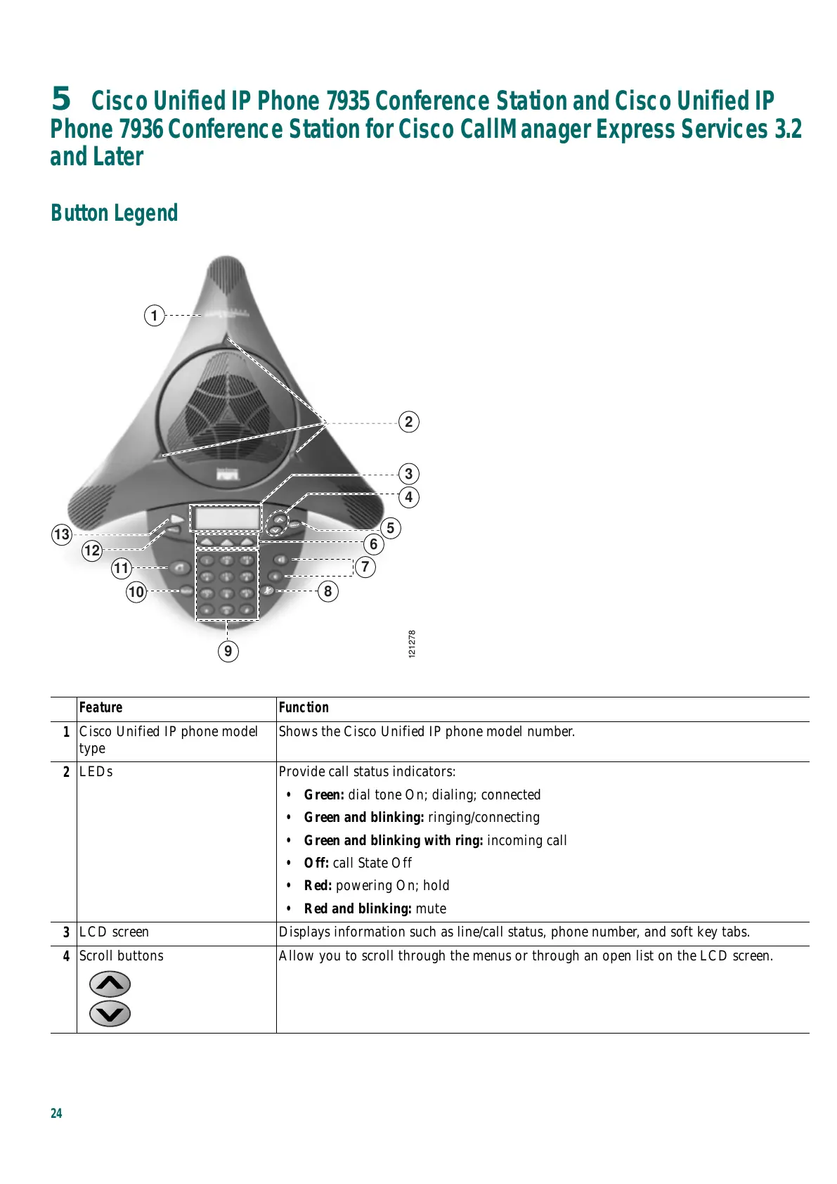 Page #24 background image