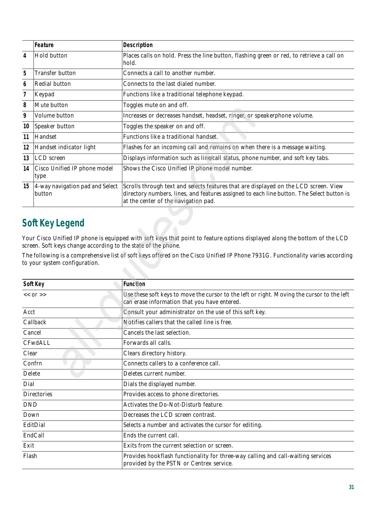 Page #31 background image