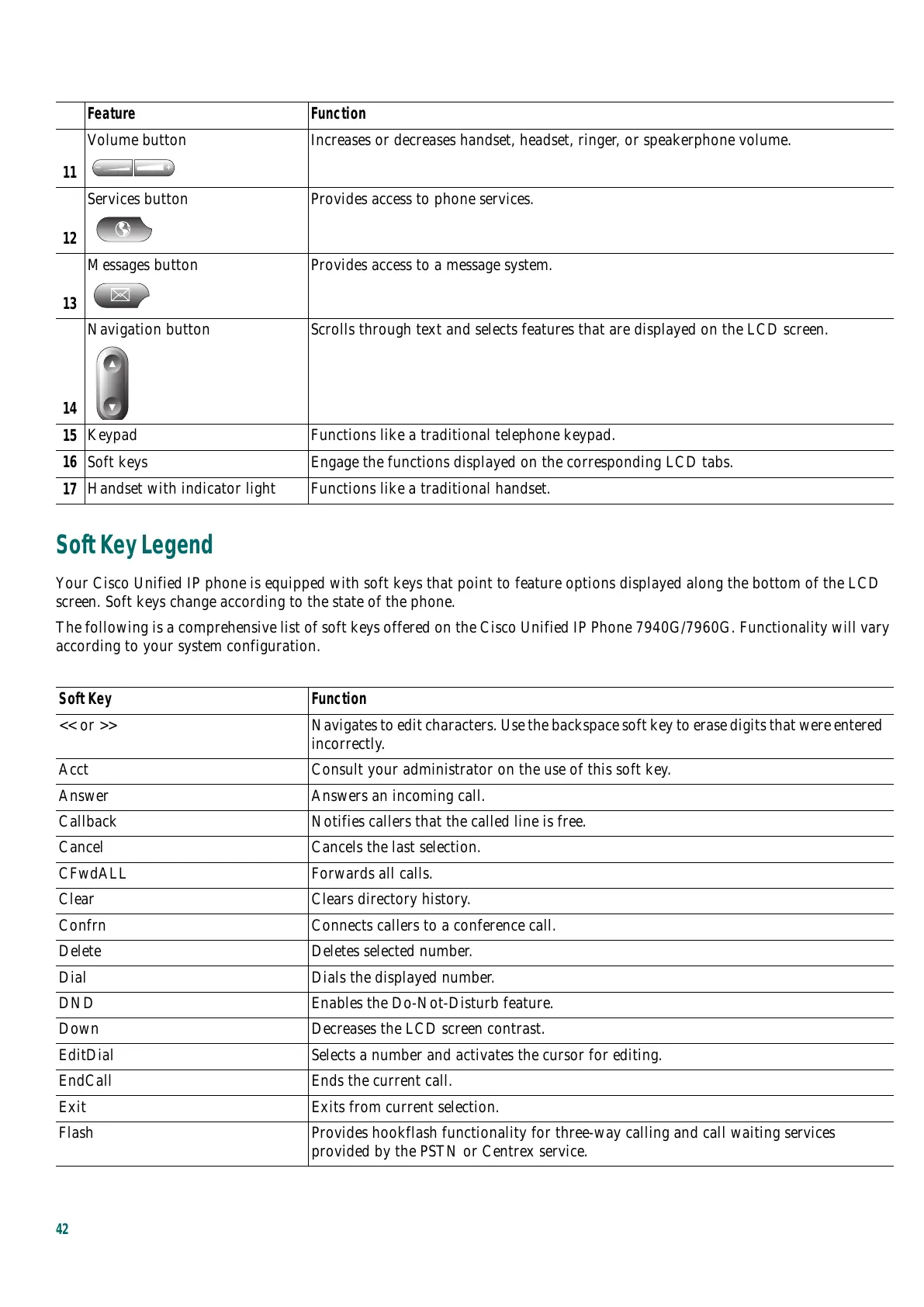 Page #42 background image