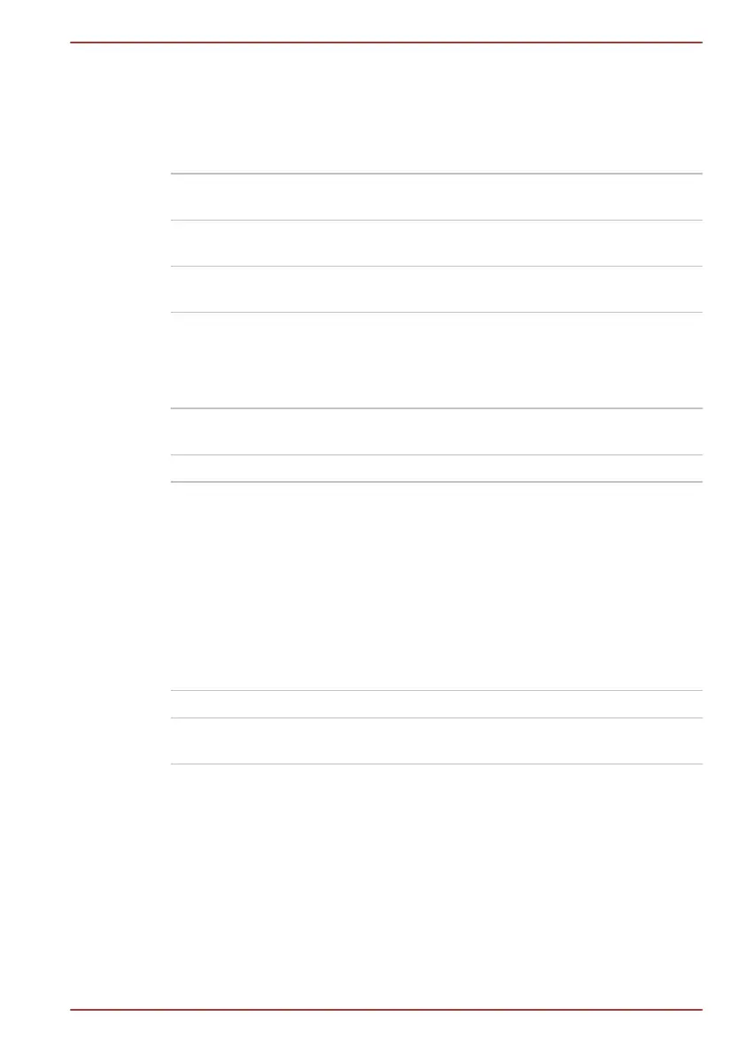Page #105 background image