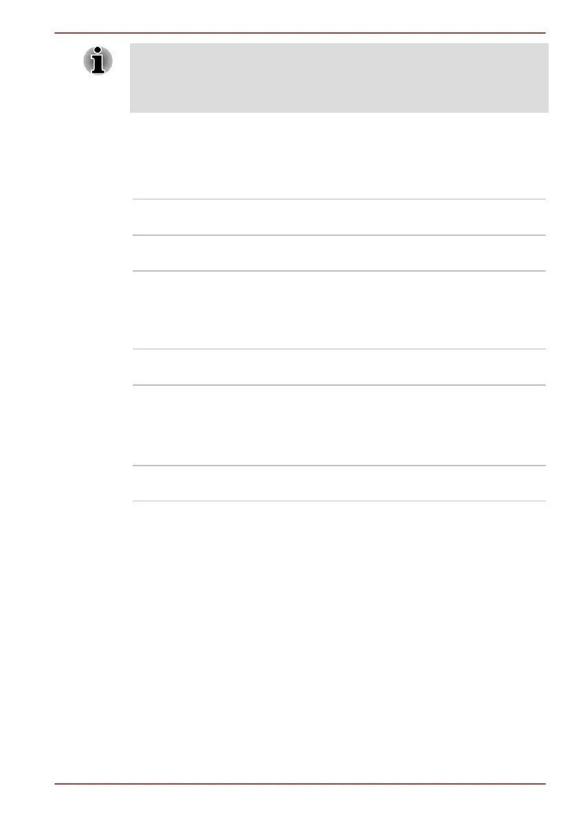 Page #121 background image