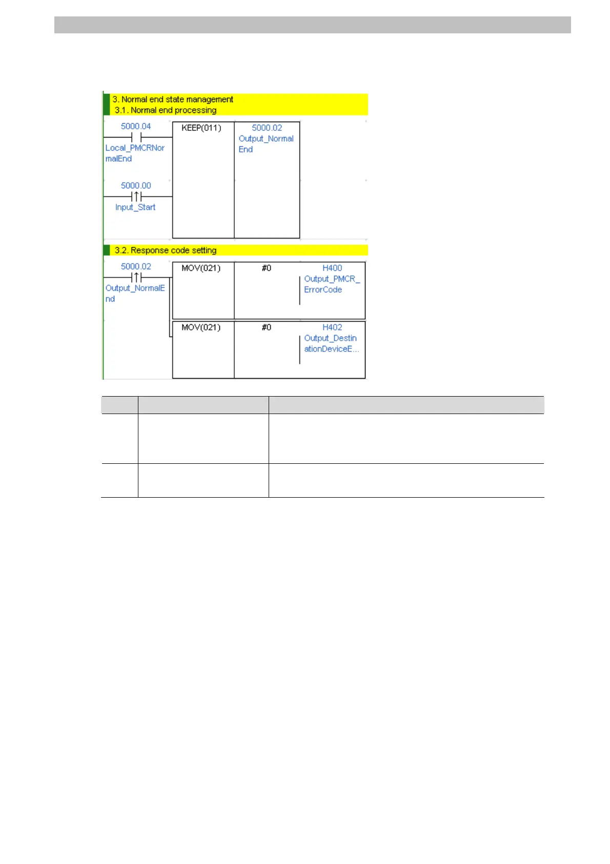 Page #66 background image