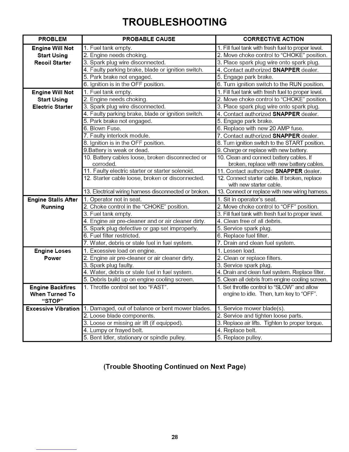 Page #66 background image