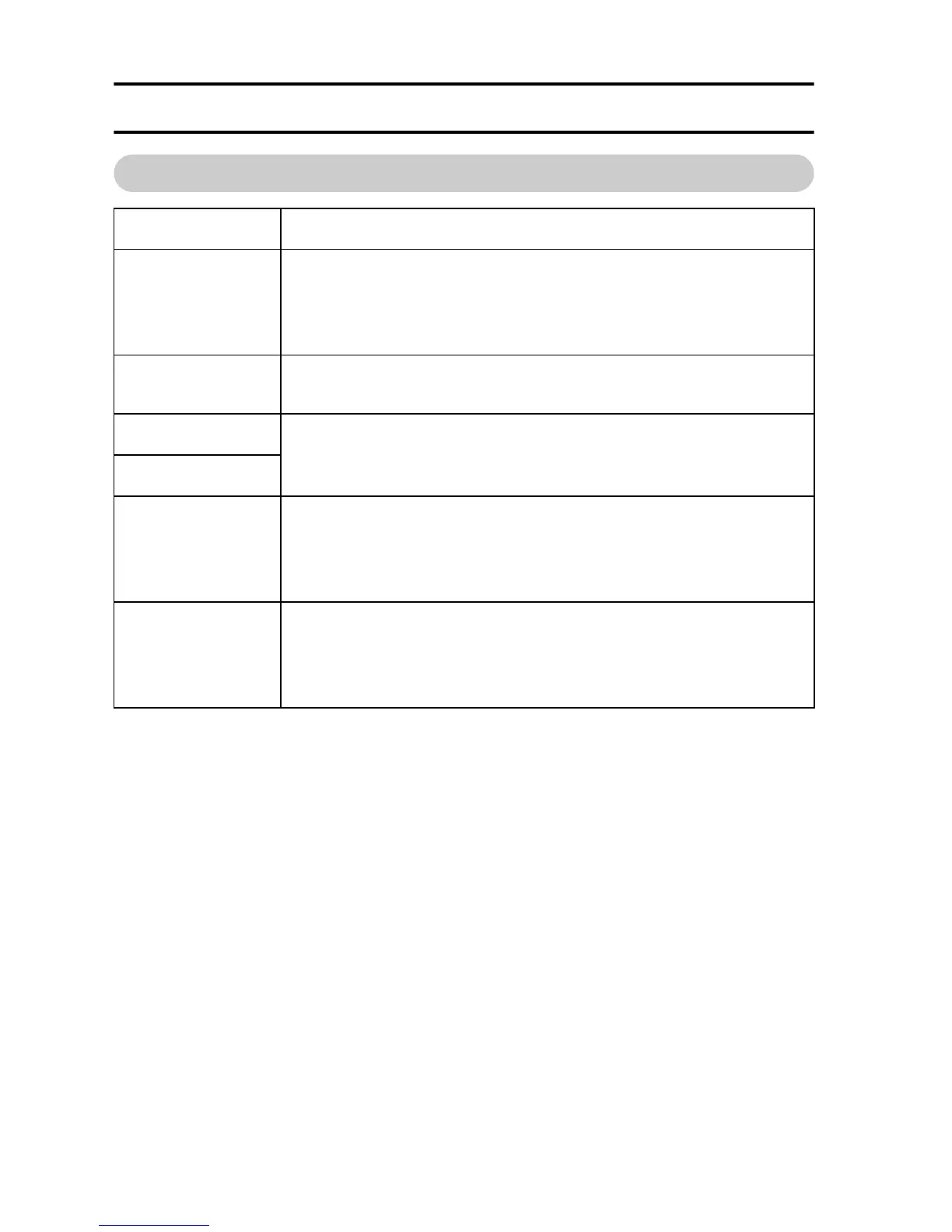 Page #152 background image