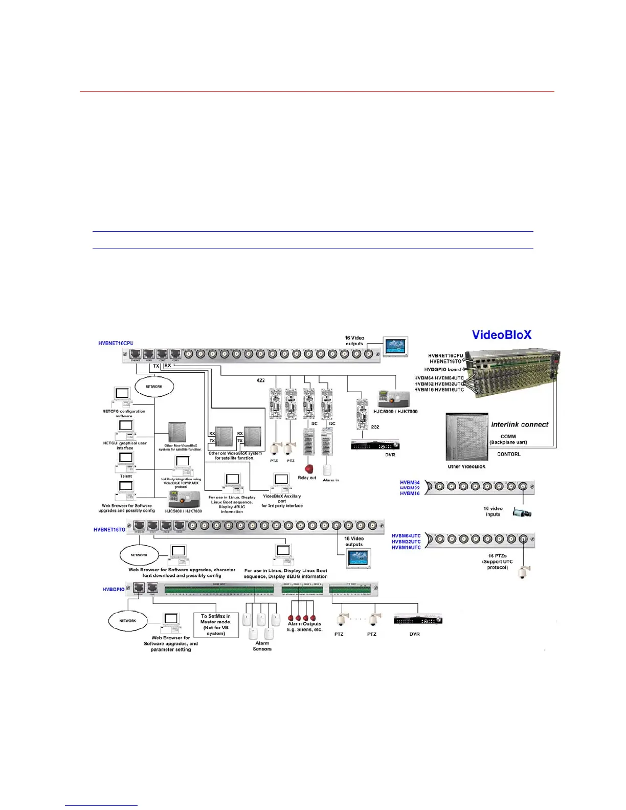 Page #148 background image