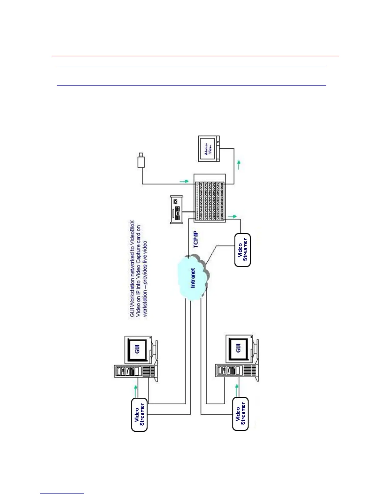 Page #149 background image