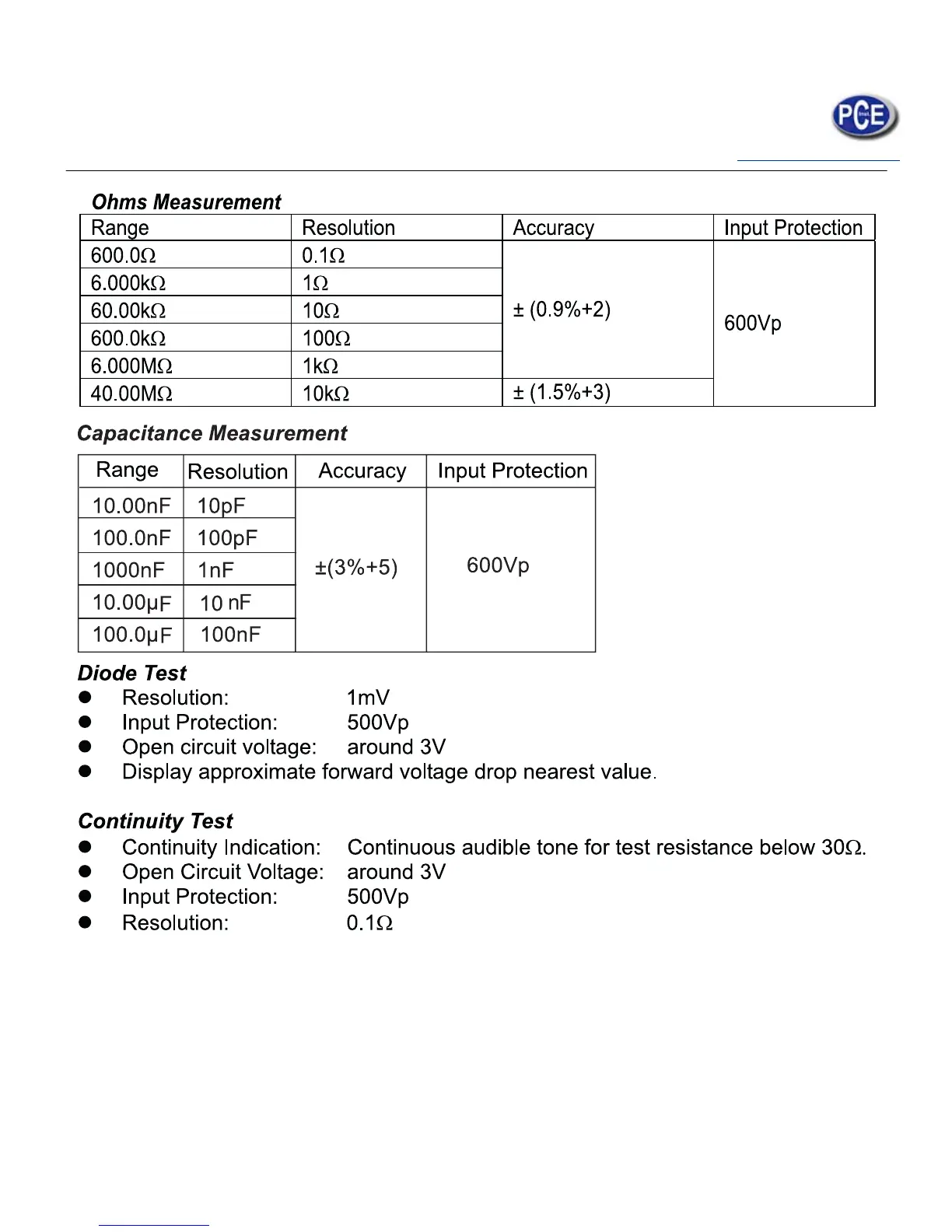 Page #30 background image