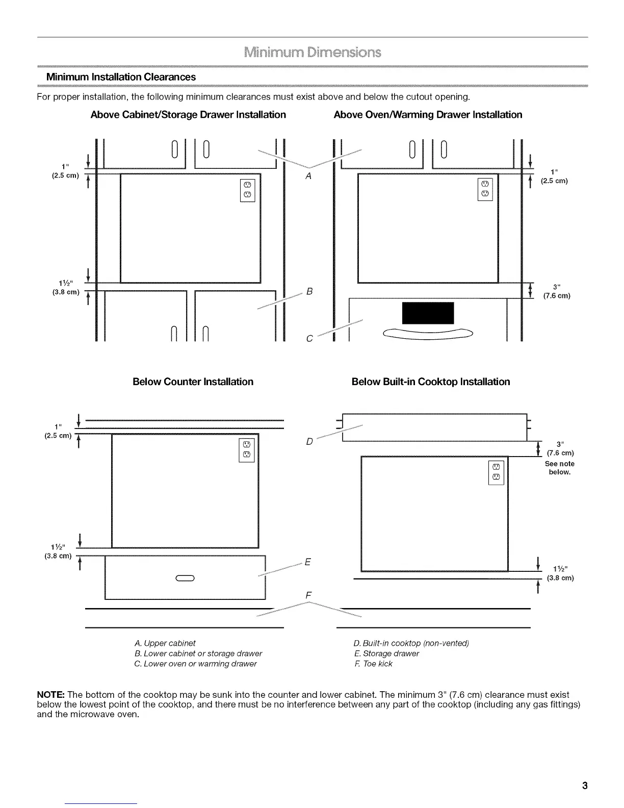Page #3 background image
