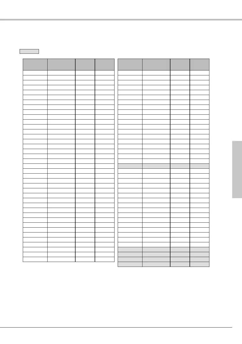 Page #61 background image