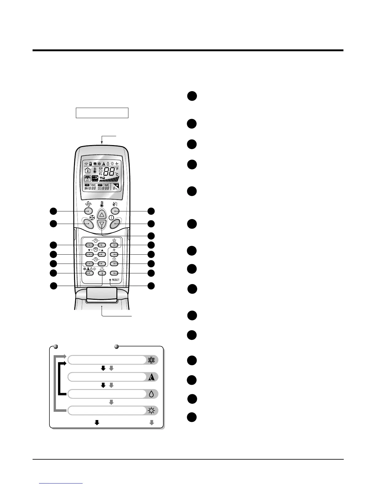 Page #32 background image