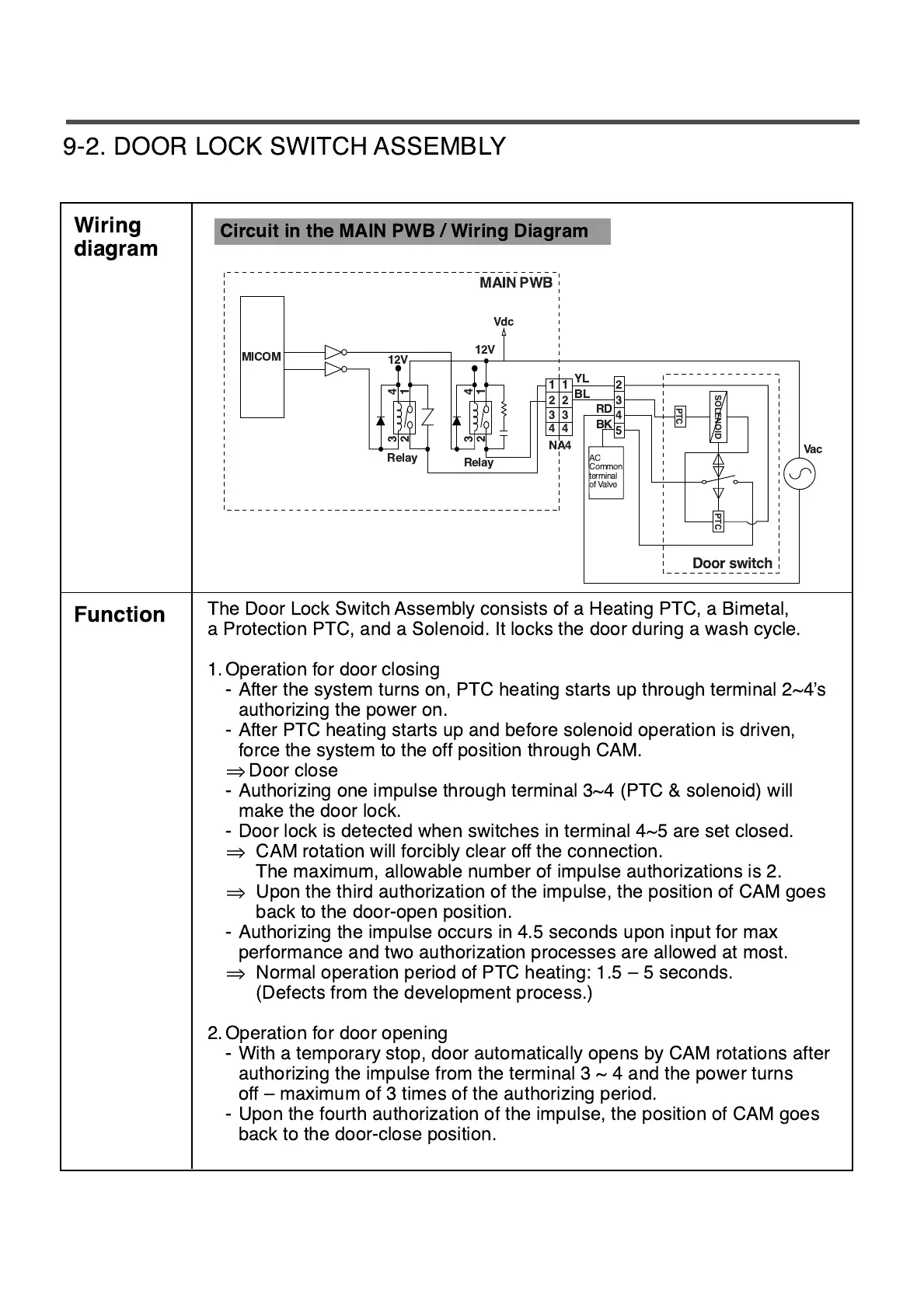 Page #47 background image